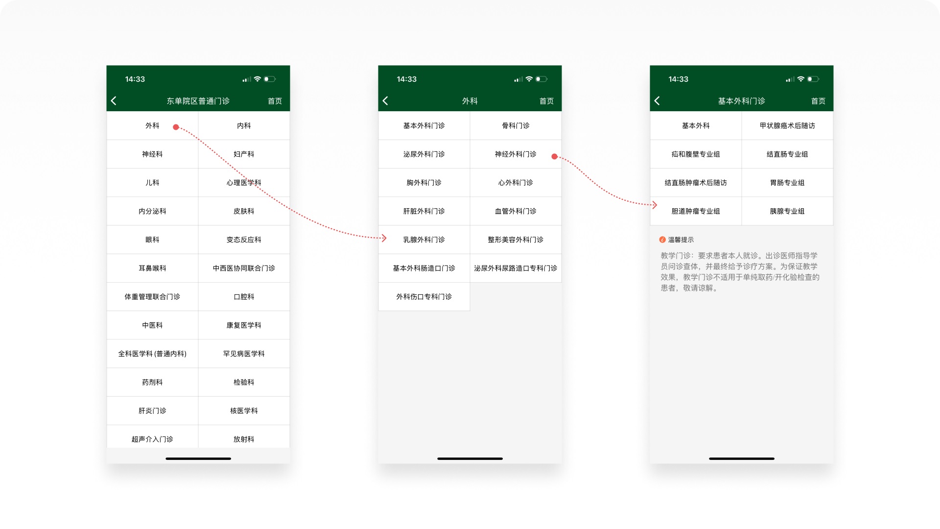 医疗行业设计师必看！7000字深度拆解北京协和医院APP
